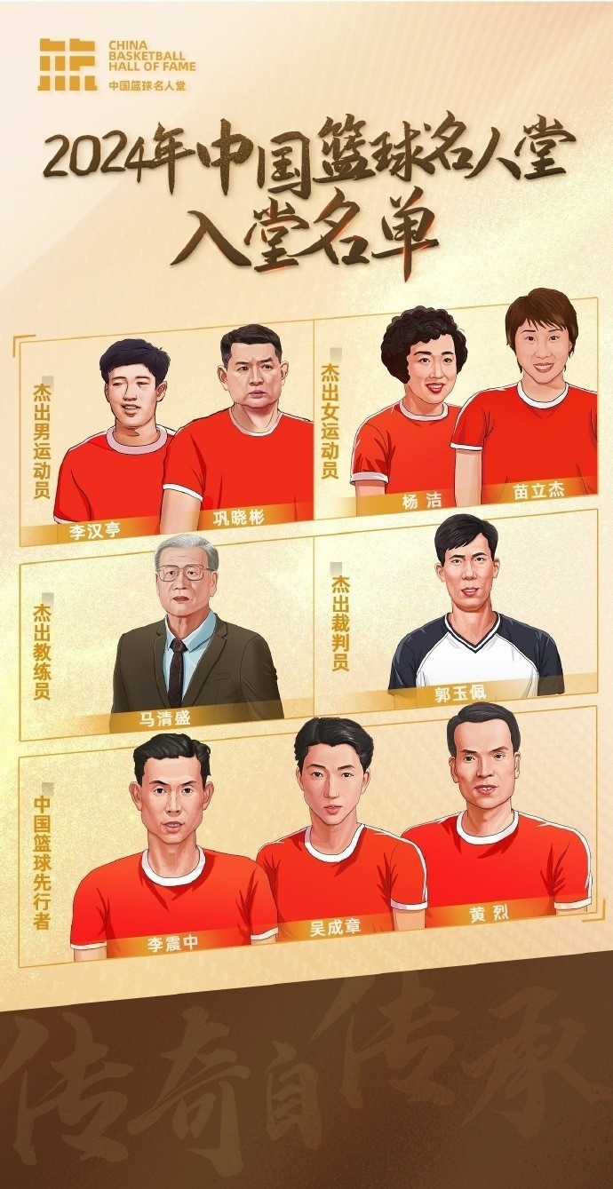 周琦：名人堂的每一個(gè)名字都是中國籃球的年輪見(jiàn)證 共同加油！
