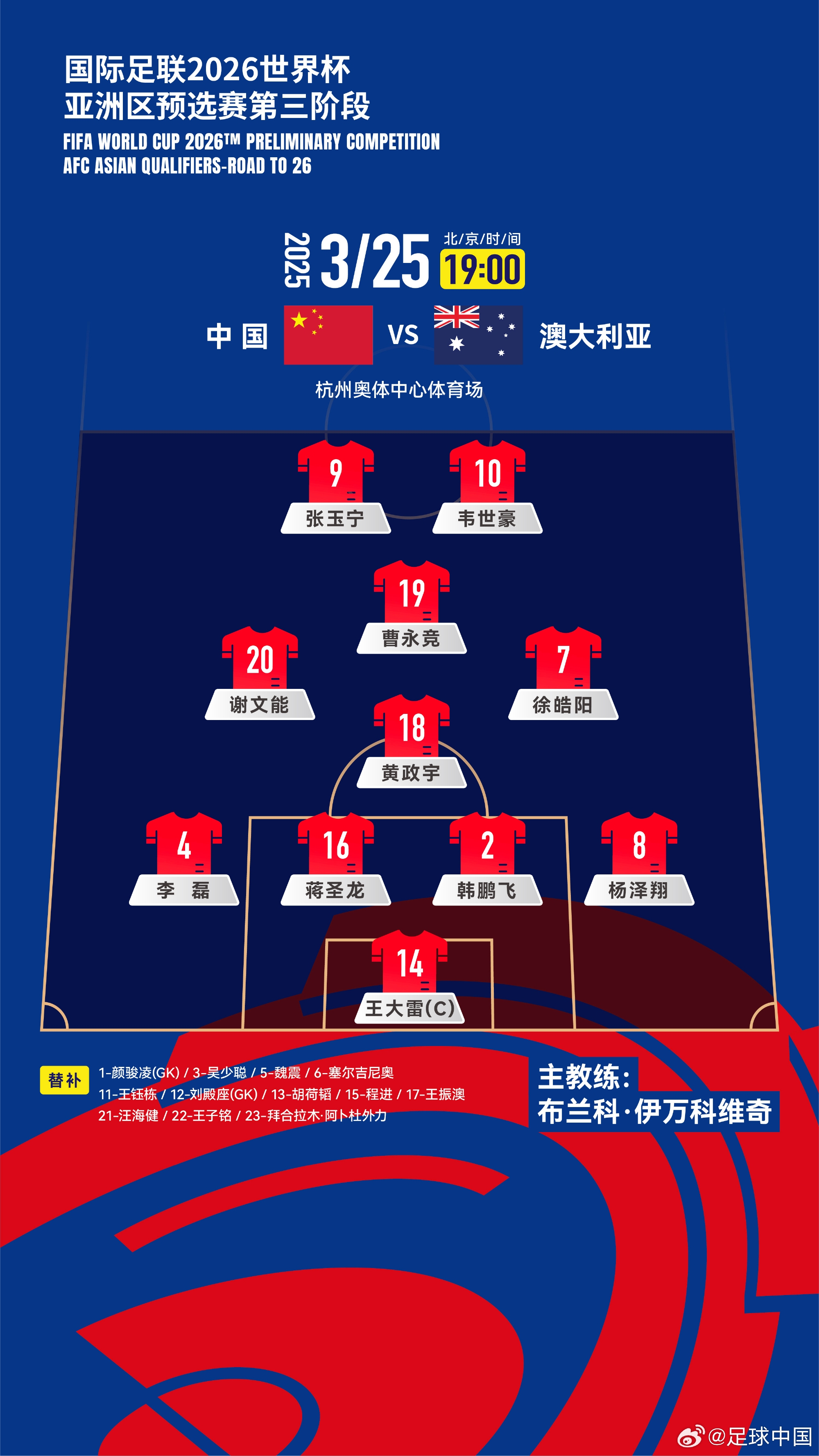 認定單后腰！伊萬(wàn)執教國足12場(chǎng)全部是442，今天第7次菱形中場(chǎng)