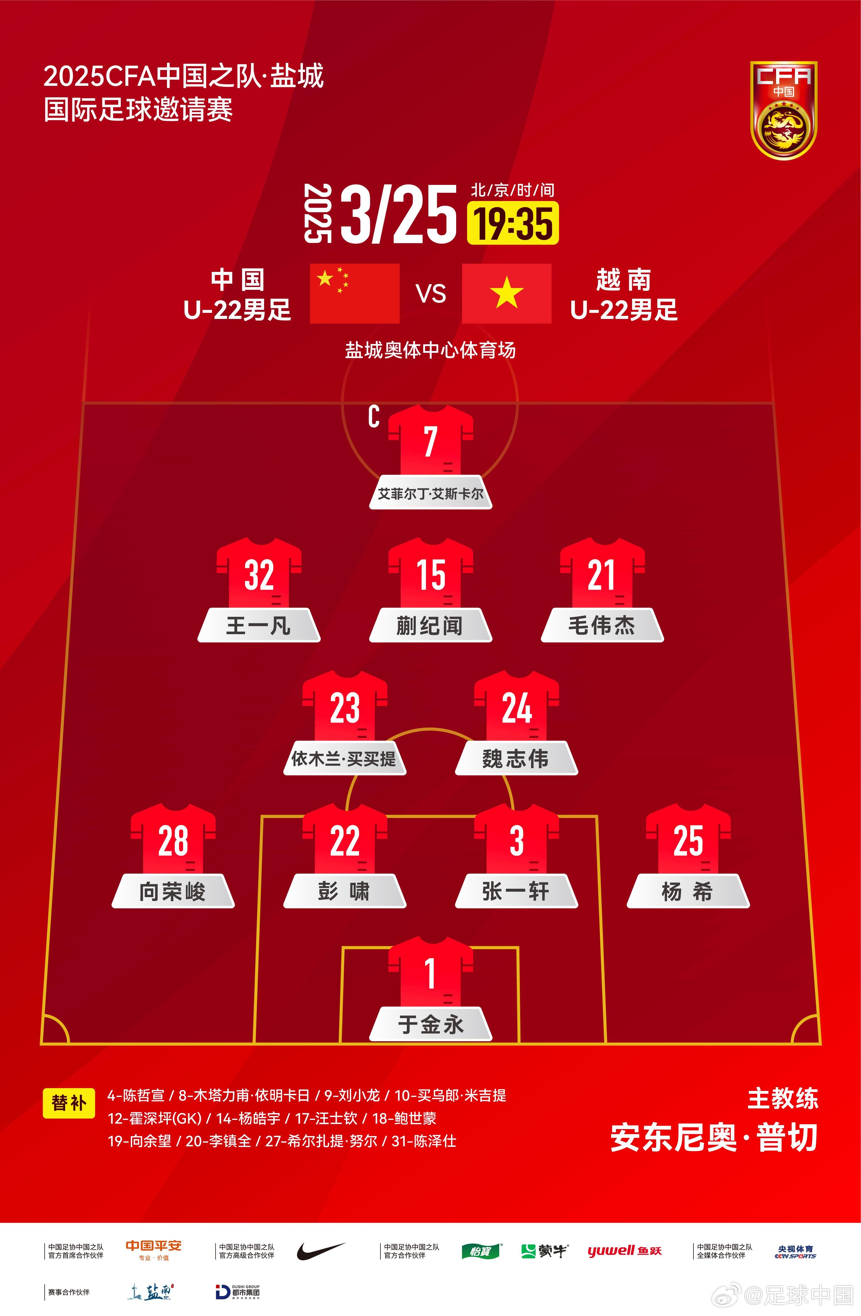 鹽城國際足球邀請賽中國U-22男足vs越南U-22男足，中國隊首發(fā)陣容