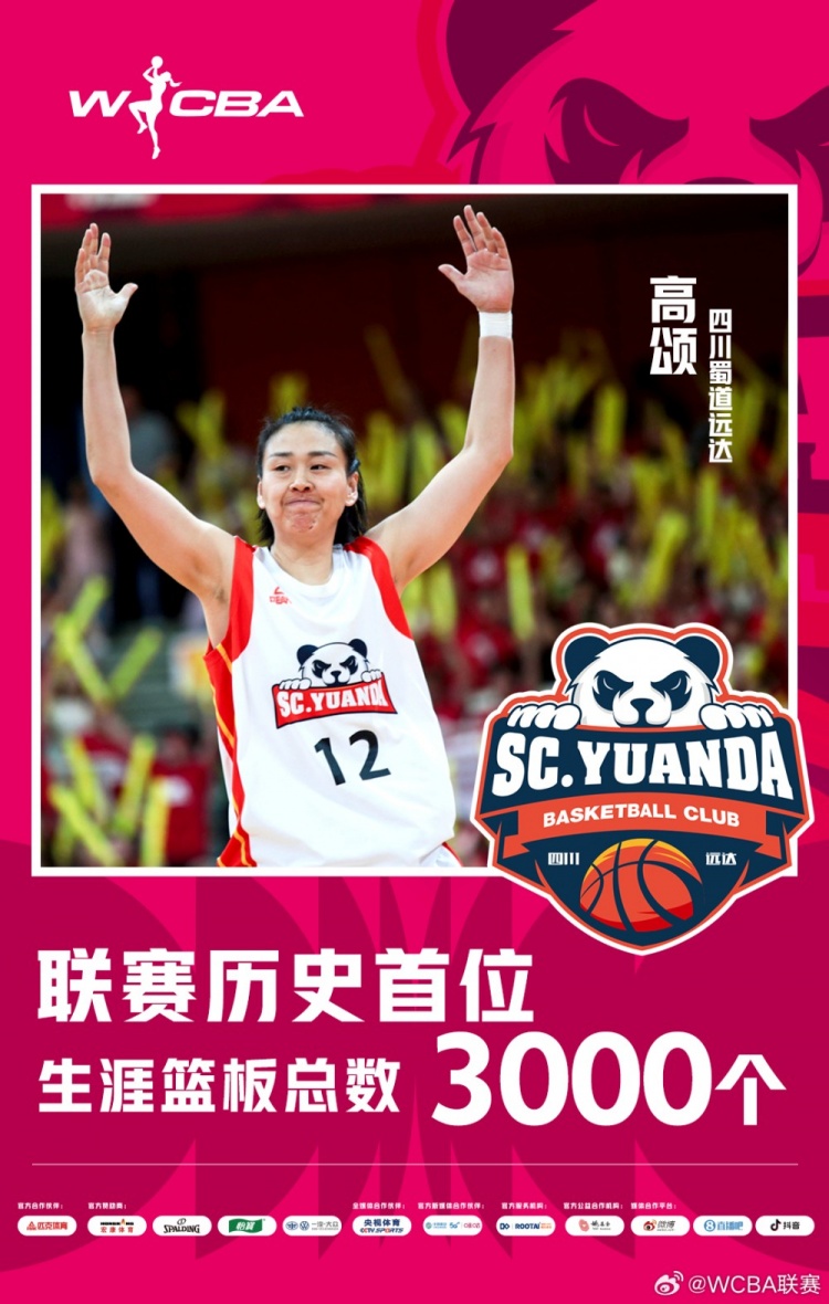 十八載鑄就傳奇！WCBA官方：高頌榮膺聯(lián)賽歷史首位籃板達3000球員