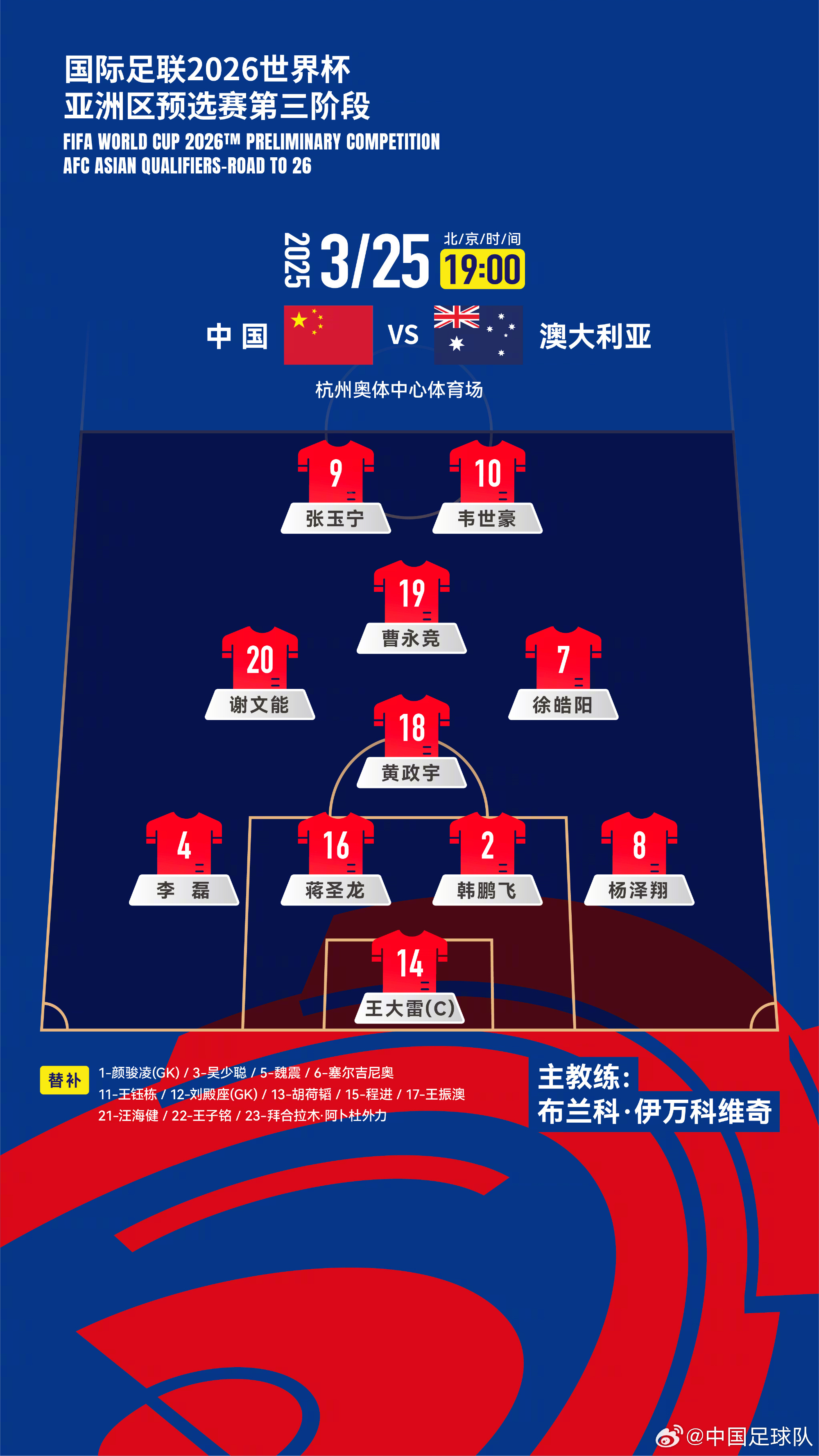 遭伊萬(wàn)詬??！國足首發(fā)11人聯(lián)賽出場(chǎng)：僅4人鐵主力，楊澤翔0出場(chǎng)