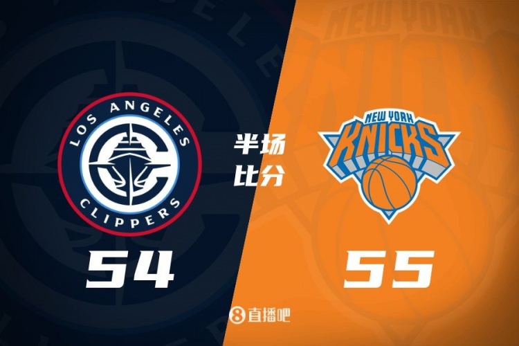 哈登80秒連砍7分 唐斯15+7 快船次節凈勝12分&半場(chǎng)追到差1分！