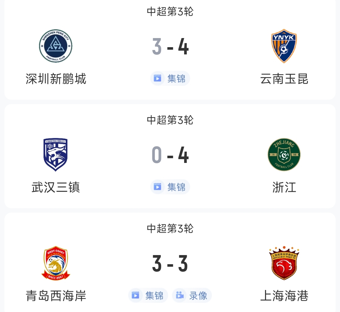 過(guò)癮！今晚中超3場(chǎng)狂轟17球，紅牌、送禮、絕平…要素拉滿(mǎn)了！