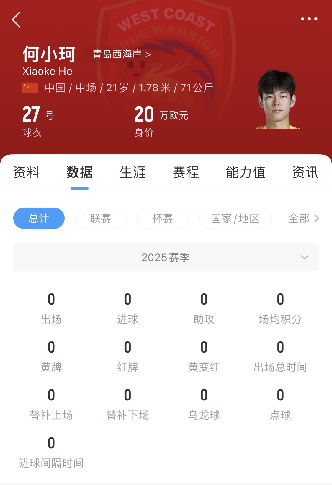 天賦難兌現？21歲何小珂中超前3輪0登場(chǎng)，出身泰山青訓＆留洋多地