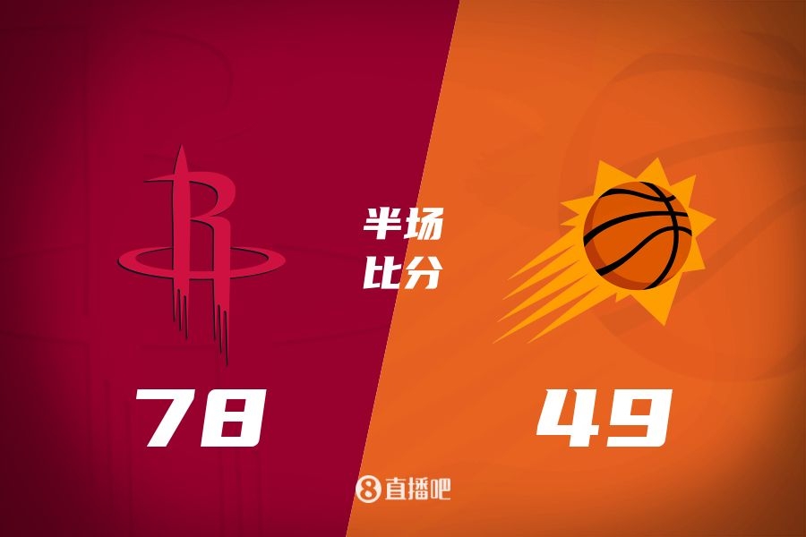 火箭半場(chǎng)領(lǐng)先太陽(yáng)29分！阿門(mén)14分5前板 杰倫-格林14分 布克11中9