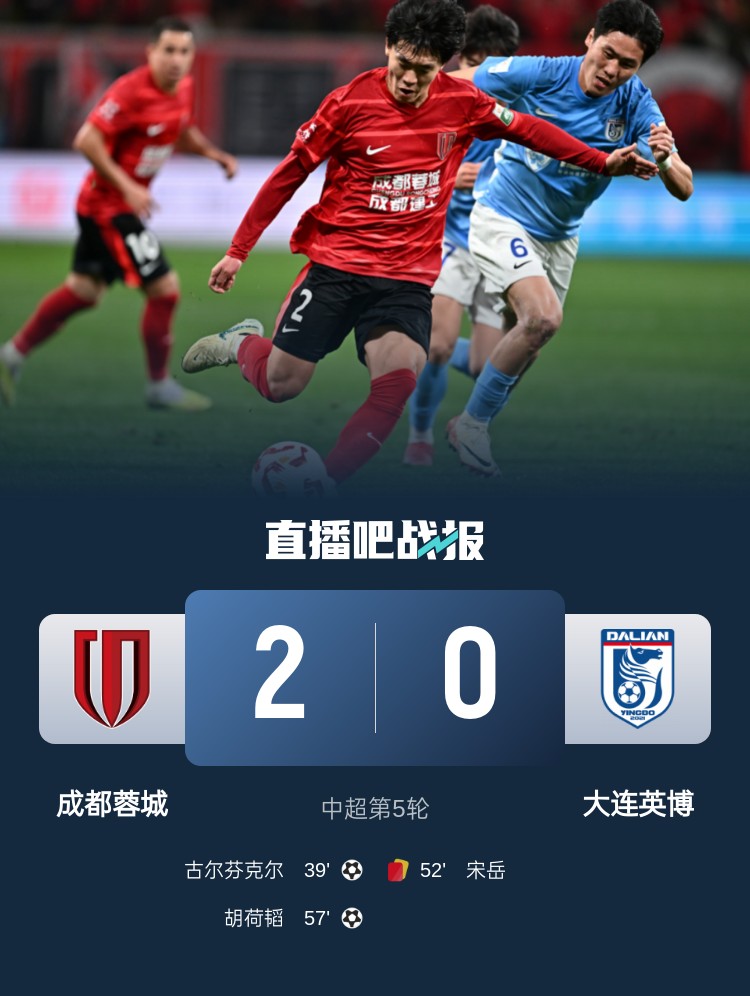 蜀道難！足球報：大連球隊近6年未在四川取勝 英博被蓉城全面壓制