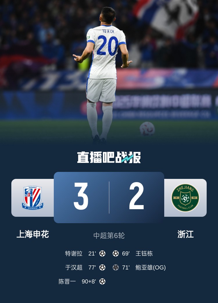 申花將跨賽季中超主場(chǎng)不敗場(chǎng)次延長(cháng)至19場(chǎng)，上次主場(chǎng)失利是輸浙江